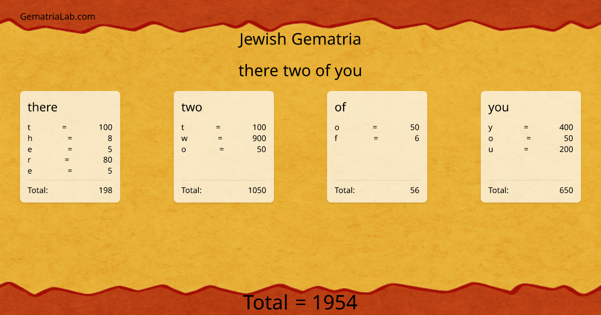 there two of you in jewish Gematria